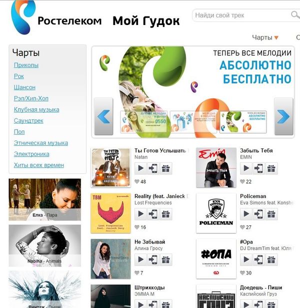Услуга гудок Ростелеком: условия подключения и отключения