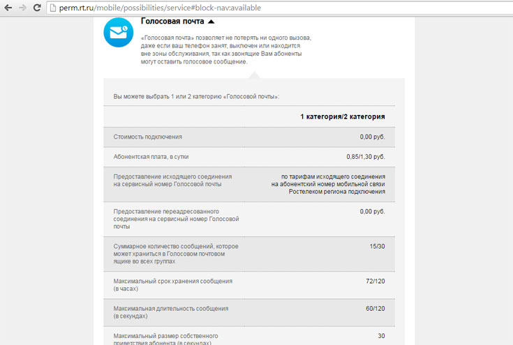 Услуга «Голосовая почта» на Ростелекоме
