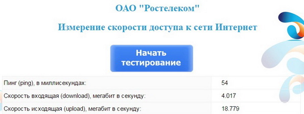 Все способы проверки скорости интернета Ростелеком Все способы проверки скорости интернета Ростелеком