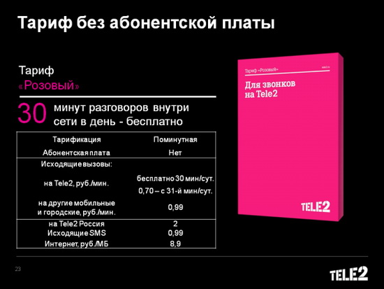 Тариф «Розовый» от Теле2 для экономии на звонках внутри сети