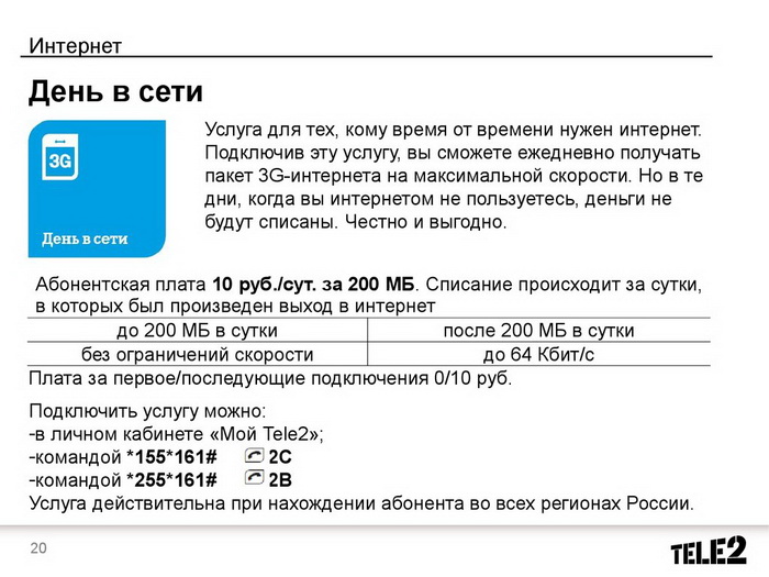 Подключение интернета на день на Теле2 с услугой «День в сети»