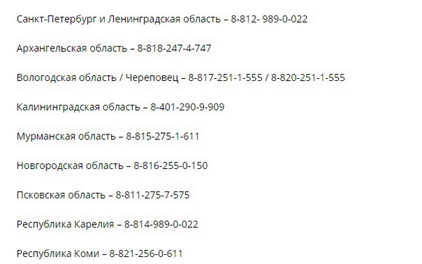 Номера телефонов абонентской поддержки Теле2 для всех регионов