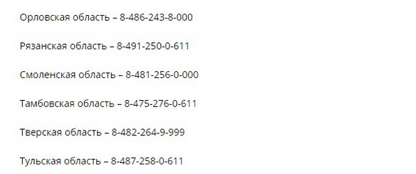 Номера телефонов абонентской поддержки Теле2 для всех регионов