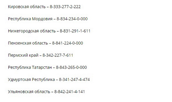 Номера телефонов абонентской поддержки Теле2 для всех регионов