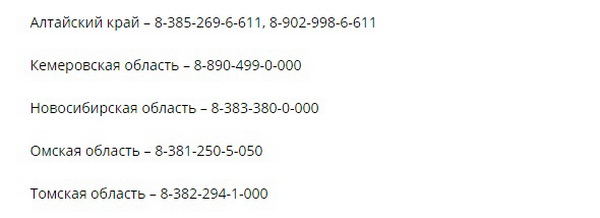 Номера телефонов абонентской поддержки Теле2 для всех регионов