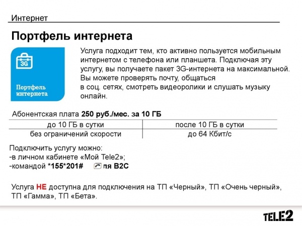 Чем привлекателен тариф «Портфель интернета» от Теле2