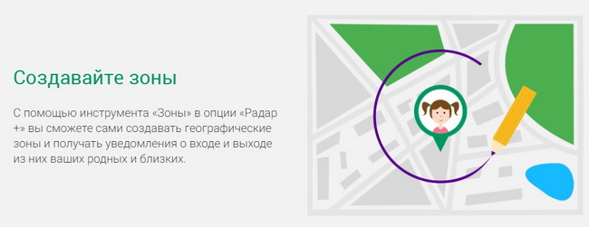 Особенности услуги «Радар» от Мегафон: способы подключения и отключения Особенности услуги «Радар» от Мегафон: способы подключения и отключения