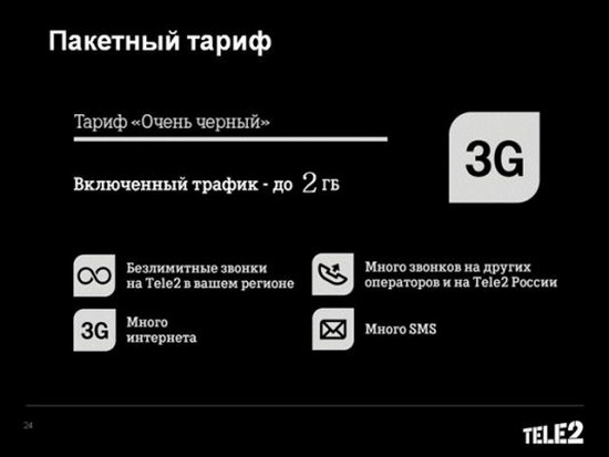 Тарифный план «Супер черный» Теле2 — официально «Очень черный»