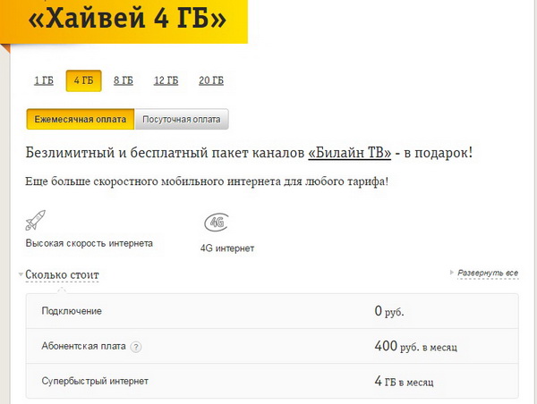 Опция «Хайвей 4 ГБ» от Билайн