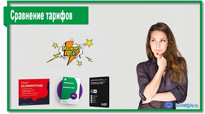 Тариф «МегаФон.Безлимит»