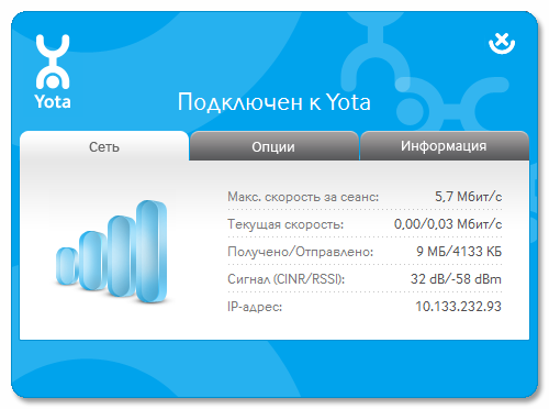 Что такое Yota access и как правильно выполнить установку access