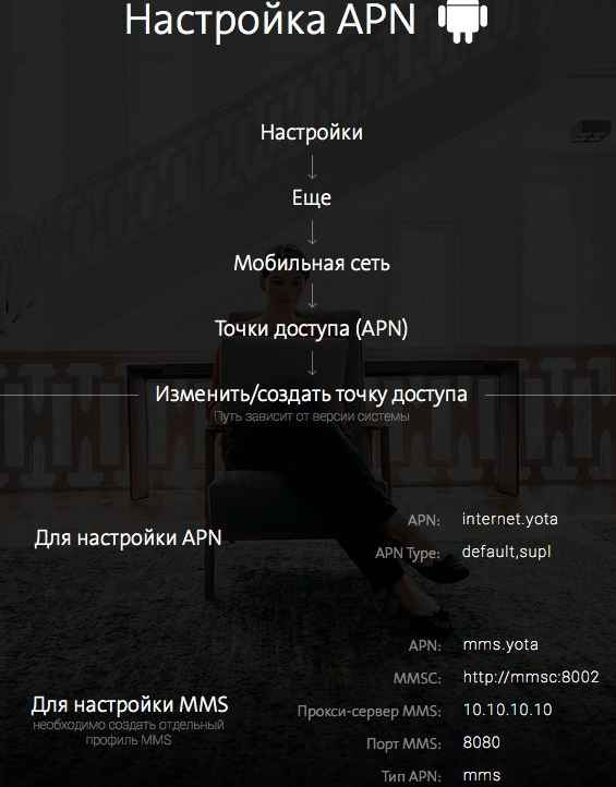 Как правильно произвести настройки интернета yota apn