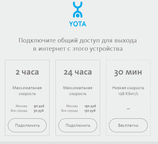 Способы и пути обхода ограничений скорости интернета Yota
