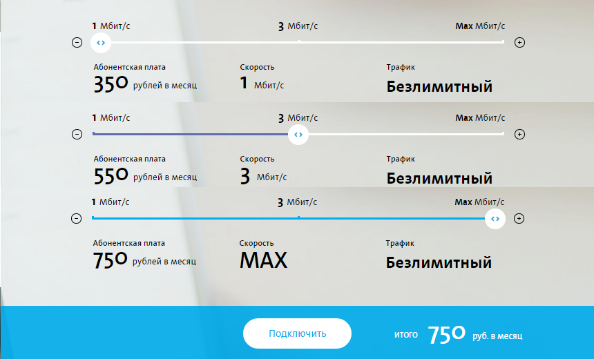 Главные отличия мобильного интернета Yota от мобильного интернета Билайн