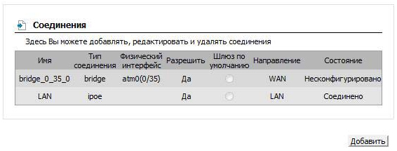 Подробная инструкция настройки роутера D-Link dsl 2640u для сети Ростелеком