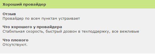 Отзывы о провайдере Ростелеком в Москве