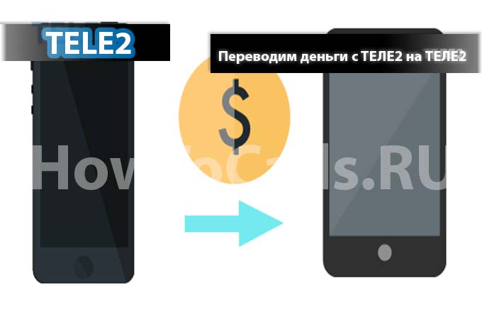 Три способа перевести деньги с ТЕЛЕ2 на ТЕЛЕ2