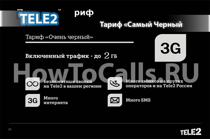 Тариф «Самый чёрный» от ТЕЛЕ2 - описание. подключение и отключение тарифа «Самый чёрный» на ТЕЛЕ2