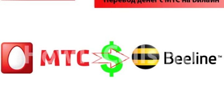 Тариф «Твоя страна» от МТС - описание, подключение и отключение тарифа Твоя страна от МТС Тариф «Твоя страна» от МТС - описание, подключение и отключение тарифа Твоя страна от МТС