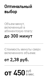 Междугородние тарифы Ростелеком для Москвы: особенности и выгоды