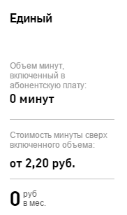 Междугородние тарифы Ростелеком для Москвы: особенности и выгоды