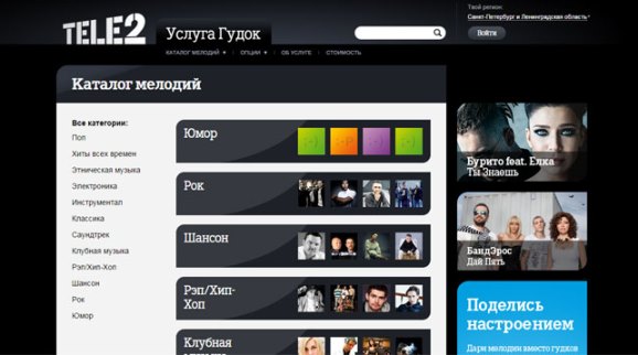 Как на Ростелеком отключается Гудок?