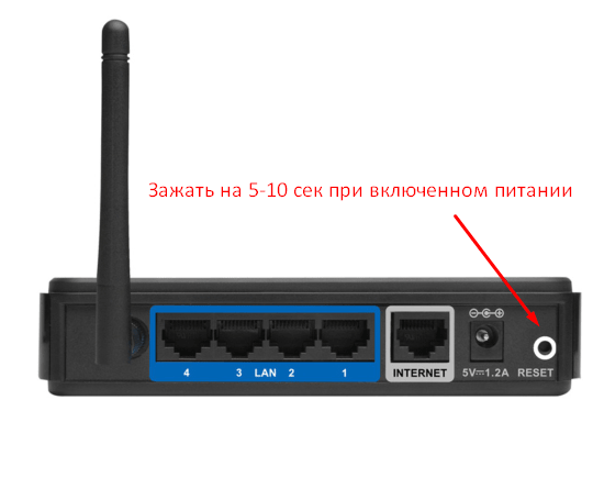 Инструкция по настройке роутера D-Link DIR 300 и 320 для Ростелеком