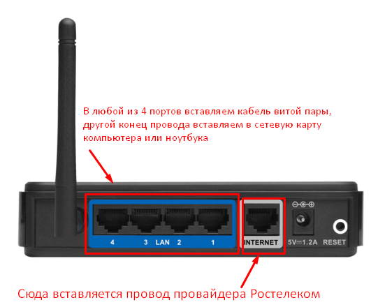 Инструкция по настройке роутера D-Link DIR 300 и 320 для Ростелеком