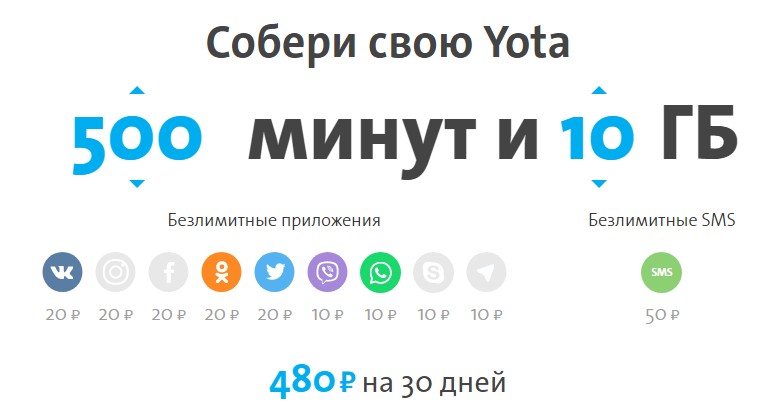 Yota в городе Электроугли, тарифы, отзывы, зона покрытия
